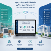 سامانه جامع تامین گروهی نیازمندیها و تجهیزات پزشکی