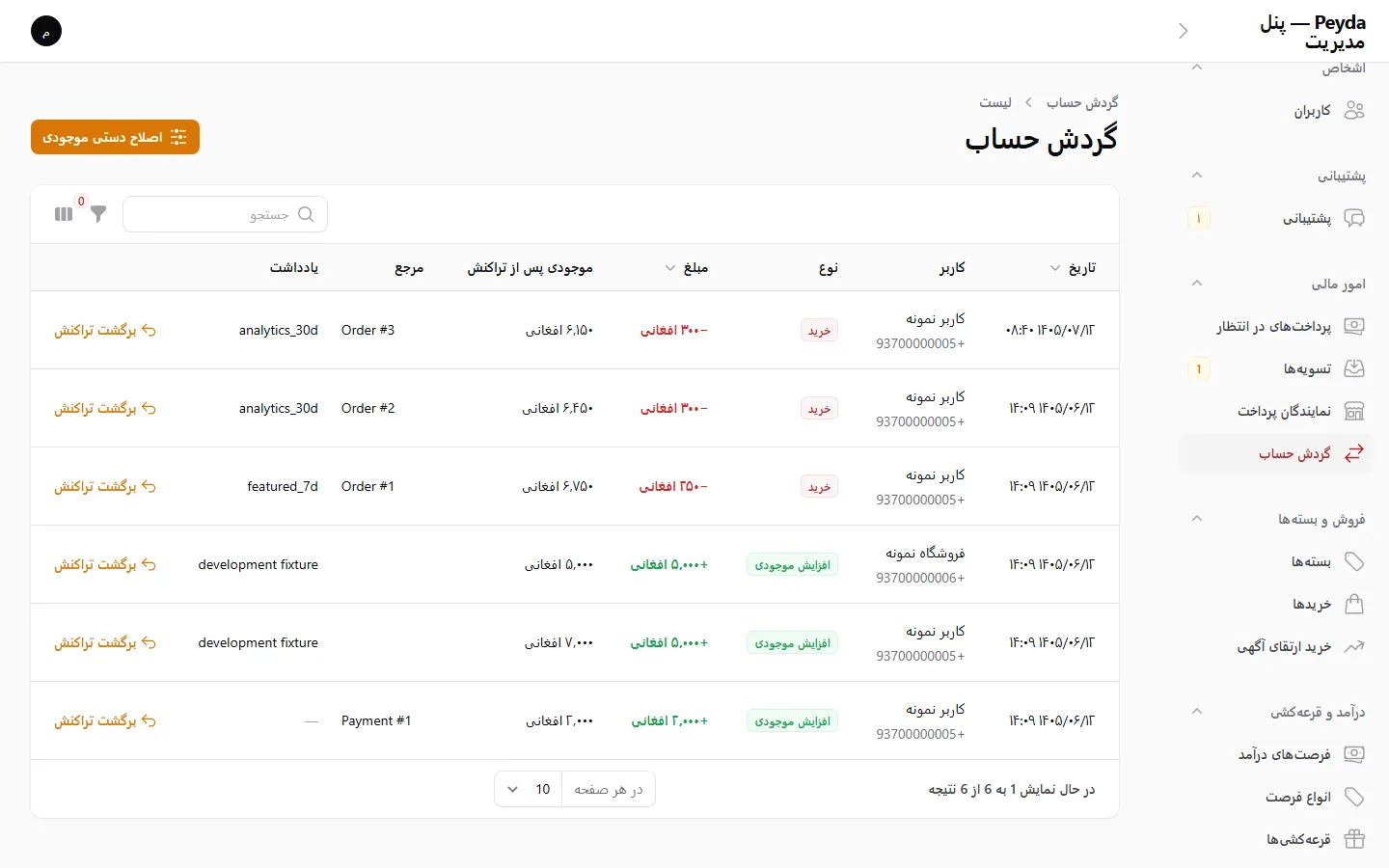پنل مدیریت: دفتر کل و گردش حساب کیف پول‌ها