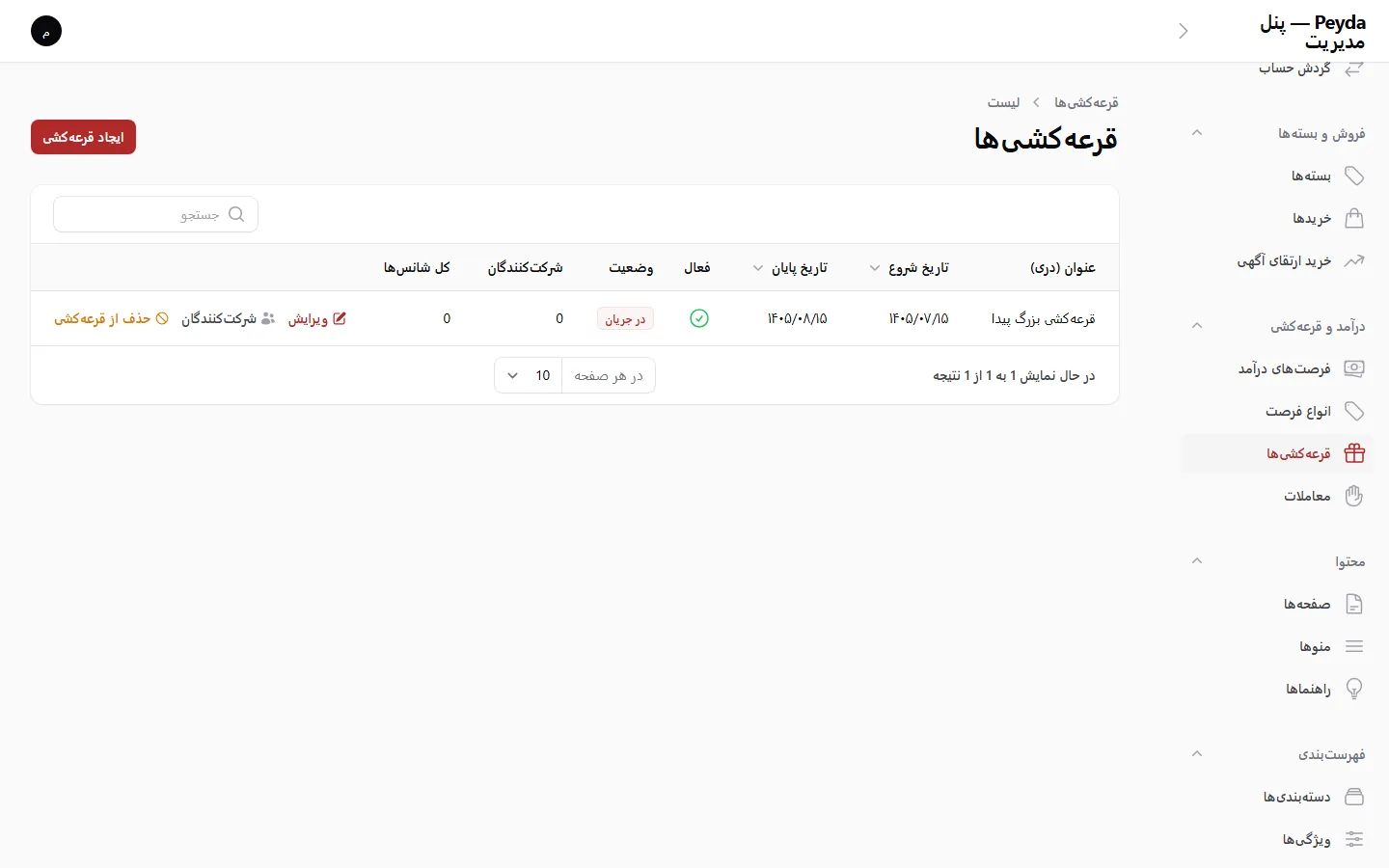 پنل مدیریت: قرعه‌کشی‌ها، تاریخ، جوایز و امتیاز هر فعالیت