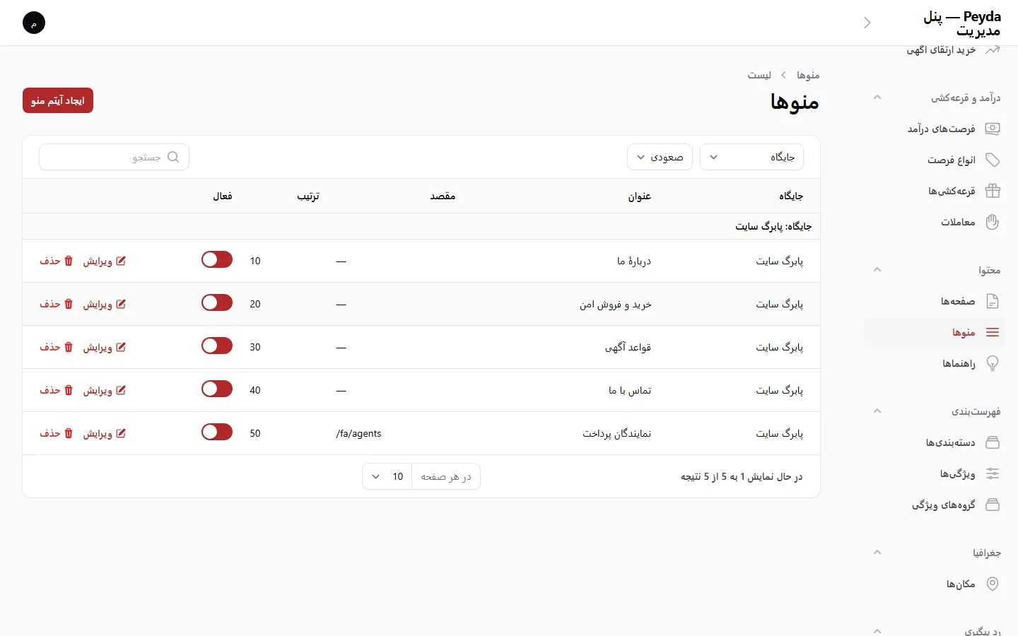 پنل مدیریت: منوها