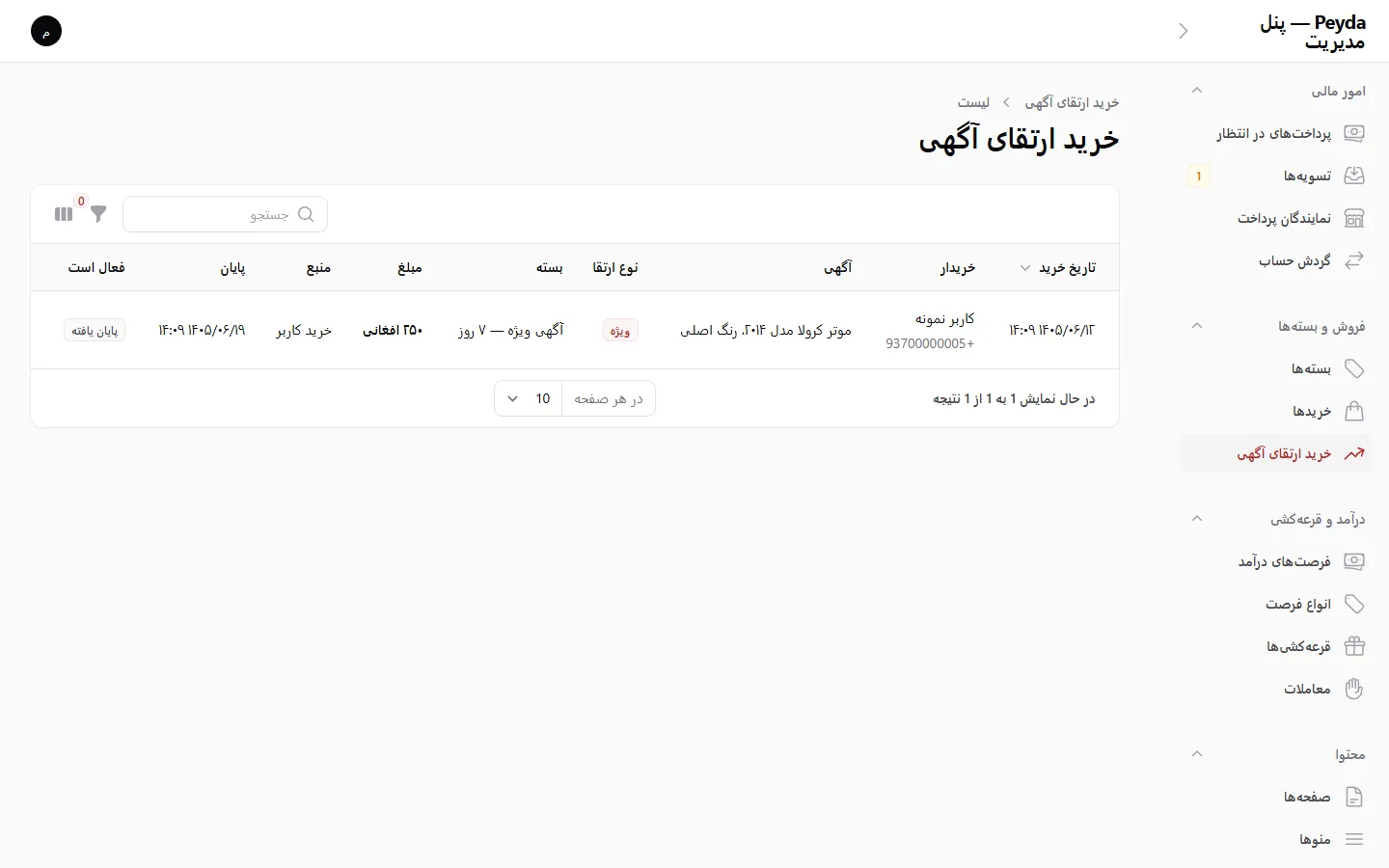 پنل مدیریت: تاریخچه ارتقای آگهی‌ها