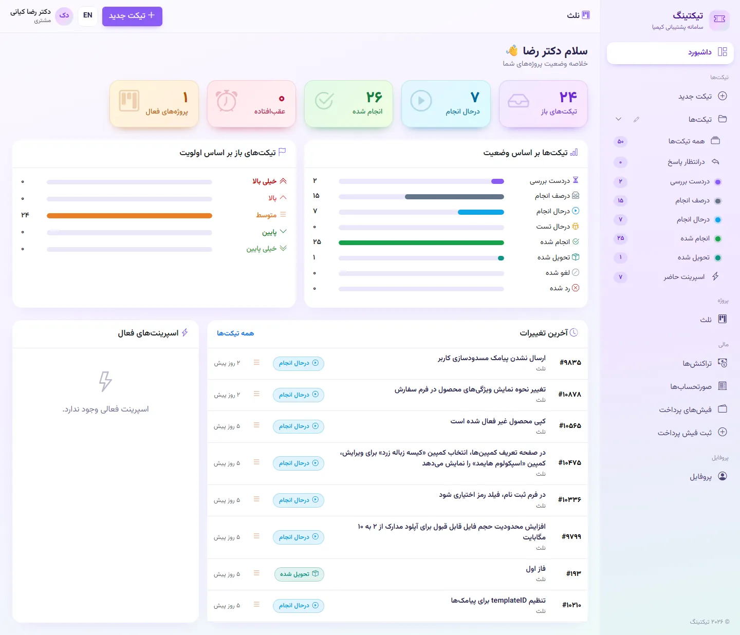 مشتری: داشبورد