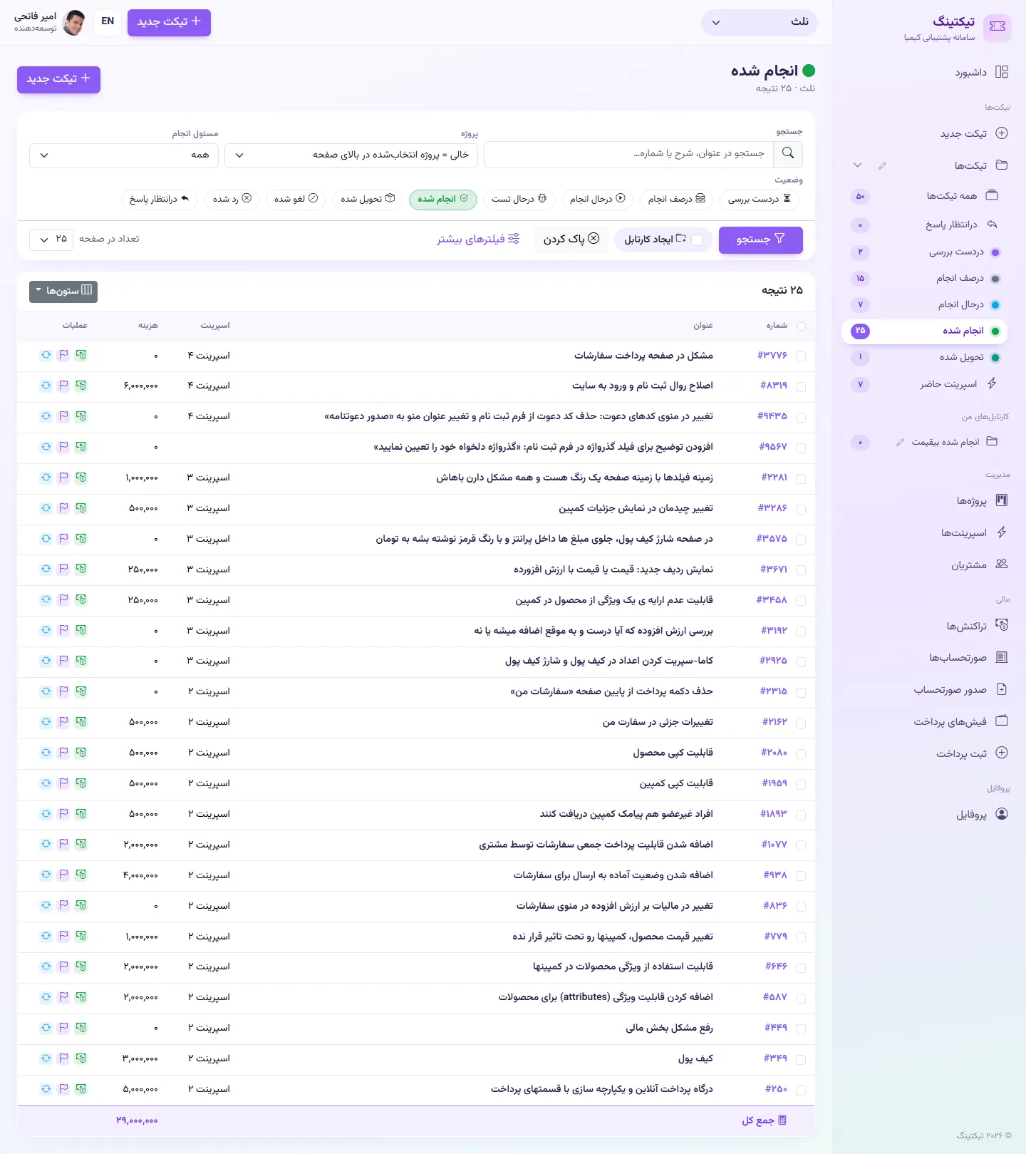 کارتابل «انجام شده» با هزینه هر تیکت و ردیف جمع کل