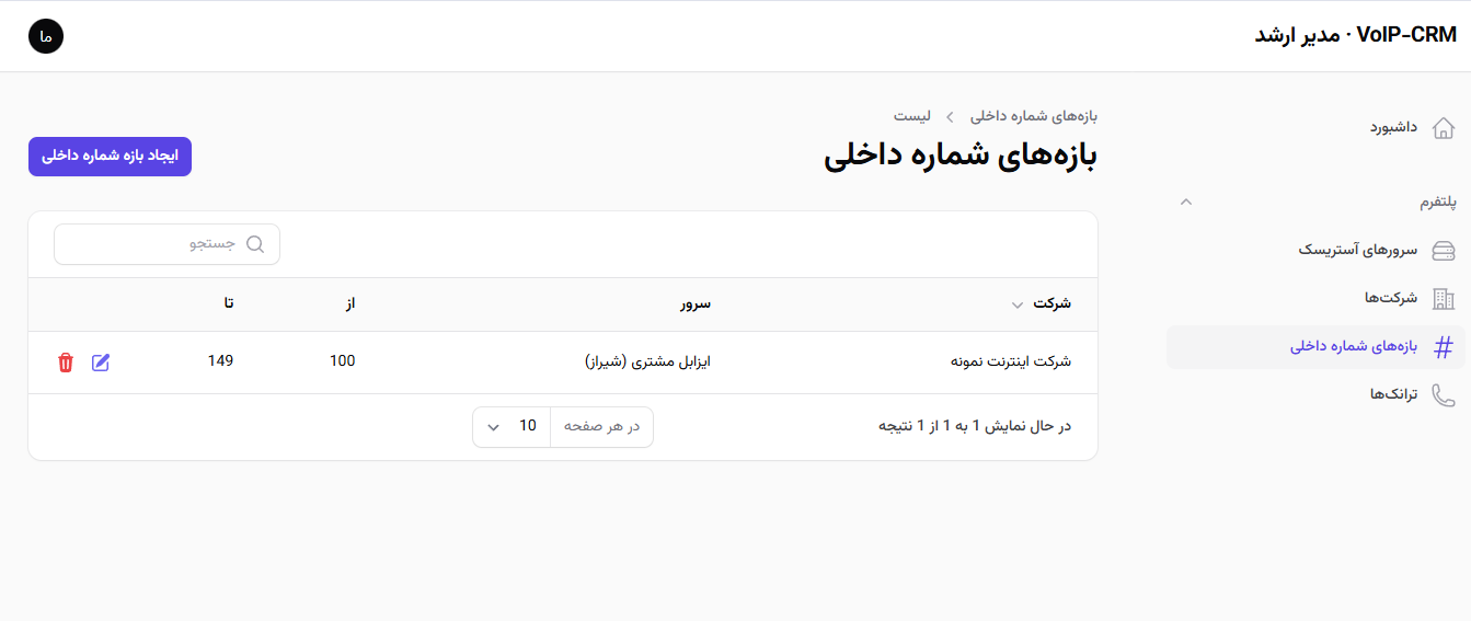 پنل مدیر اصلی: تخصیص داخلی‌ها (Extensions) به شرکت‌ها. هر شرکت به صورت جداگانه می بایست اپراتور تعریف کرده و به اپراتورها داخلی اختصاص دهد.